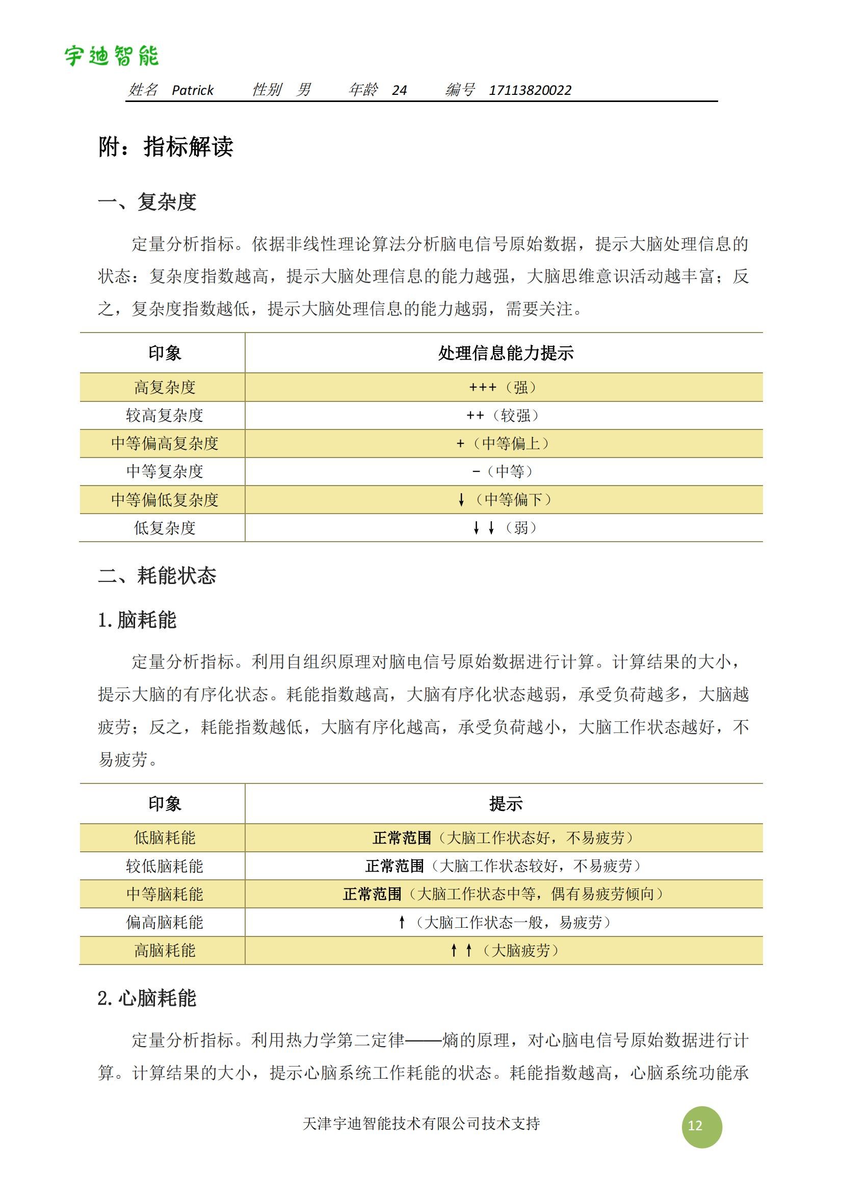 图片关键词