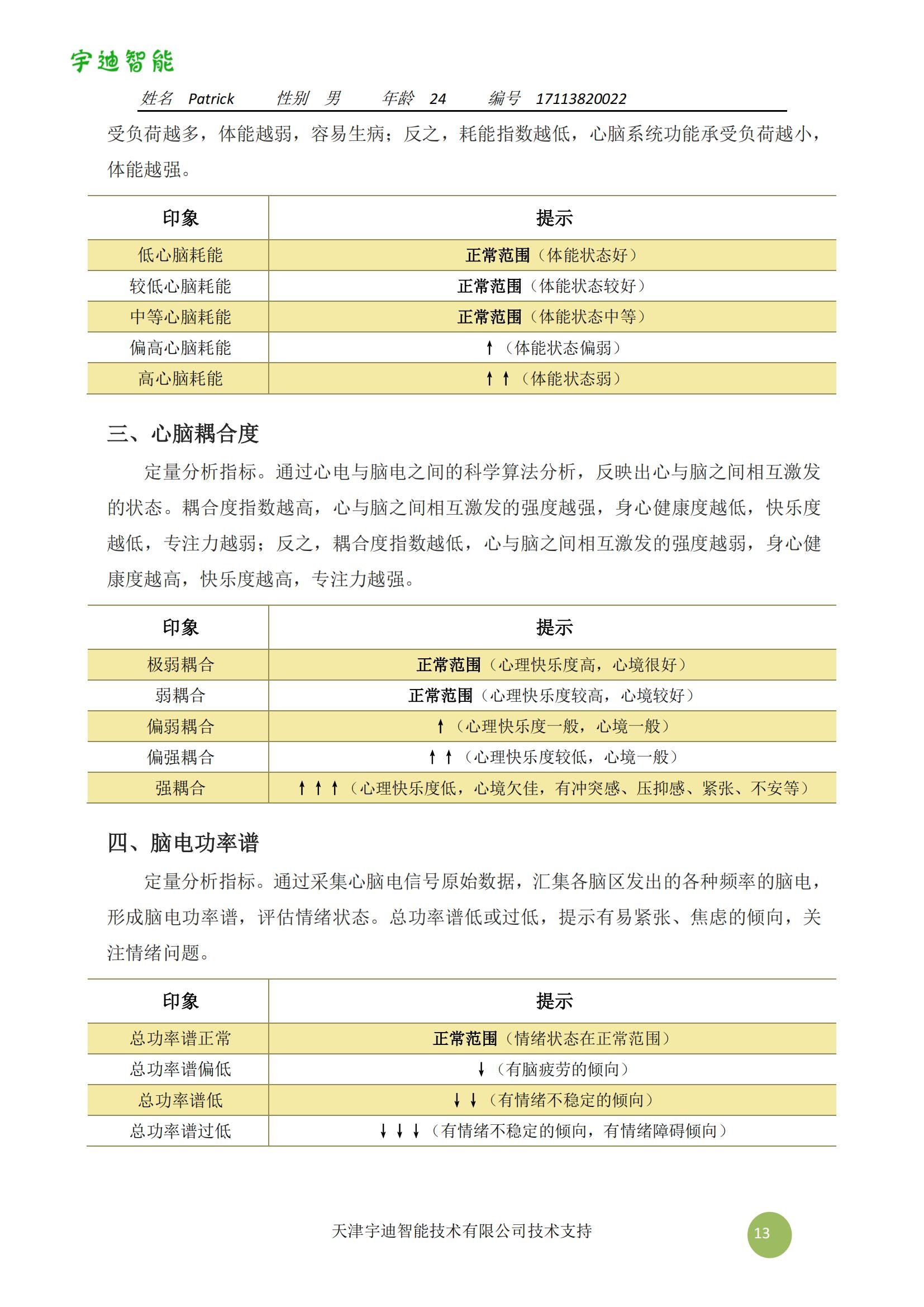 图片关键词