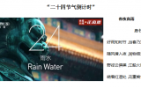 北京冬奥会：向世界展示中国人的“浪漫”——宇迪邀您一起观看冬奥开幕式