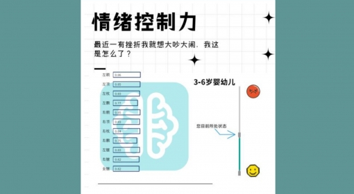 大脑发育状态（3-6）