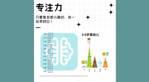 专注力（3-6）
