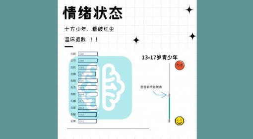 情绪状态（13-17）