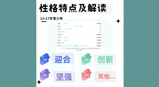 性格特点（13-17）